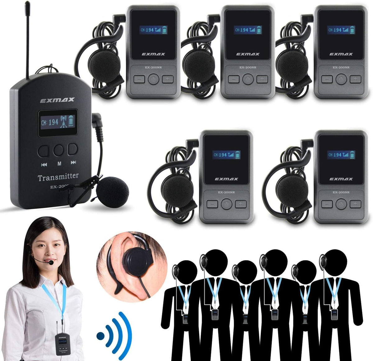 UHF Wireless Simultaneous Translation System Transmitter Receiver 200 Channels 1 Transmitter & 5 Receivers R51920