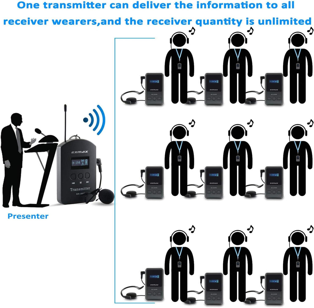 UHF Wireless Simultaneous Translation System Transmitter Receiver 200 Channels 1 Transmitter & 5 Receivers R51920