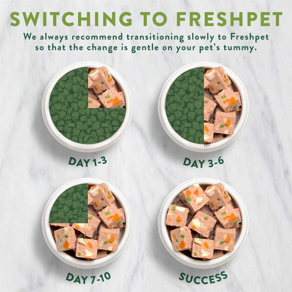 Grain Free Chicken Recipe Dog Food K70853