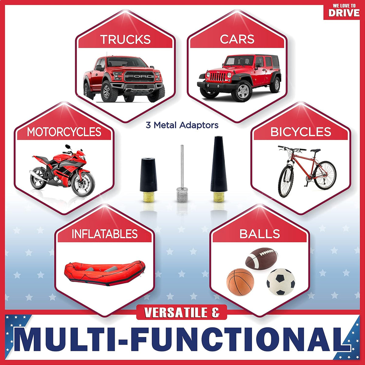 12V DC 150 PSI Portable Air Compressor & Tire Repair Kit with PSI Gauge, Adaptors, Hose, Car Plug, Clip Connectors, Tire Inflator & Tire Patch Kit N332024
