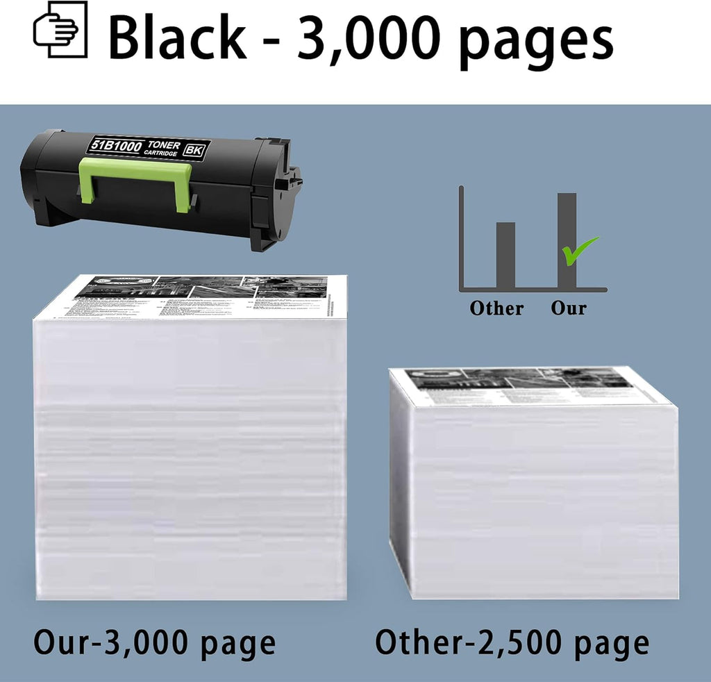 2 Pack Black Remanufactured Toner Cartridge J62534