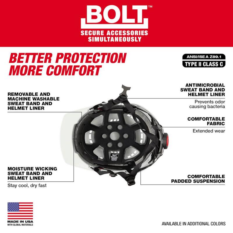 Blue Type 2 Class C Vented Safety Helmet 2-Pack B802