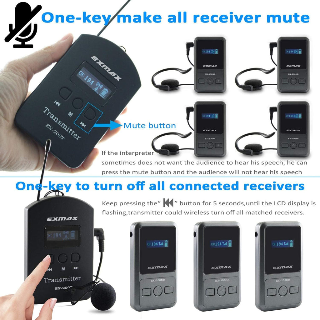 UHF Wireless Simultaneous Translation System Transmitter Receiver 200 Channels 1 Transmitter & 5 Receivers R51920
