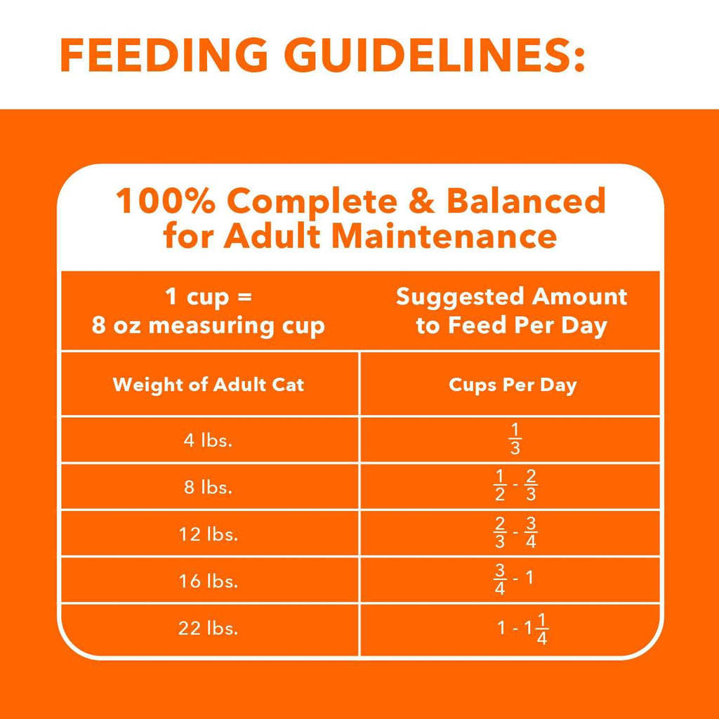Adult Cat Food O961860